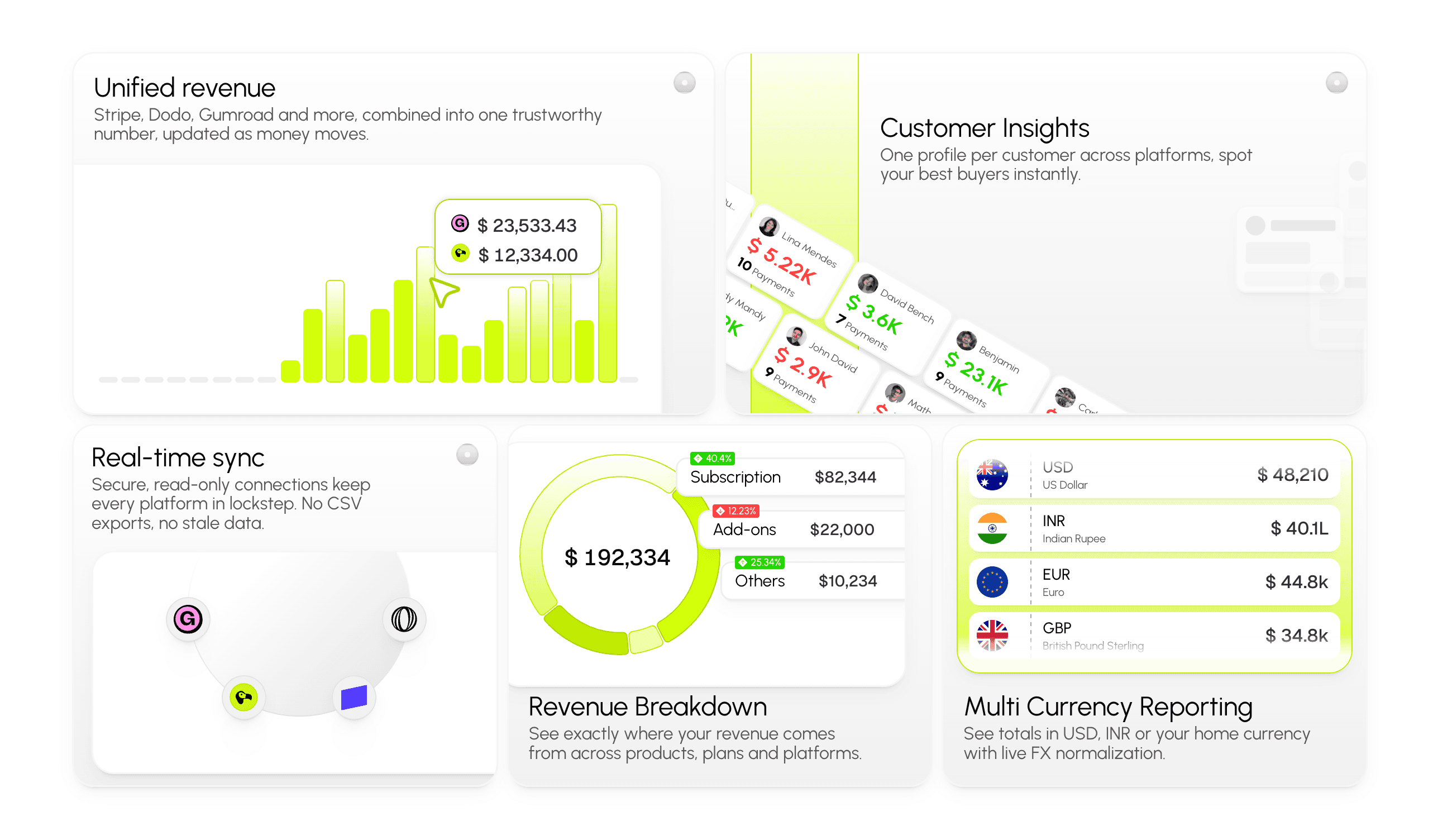 RevLane product feature grid